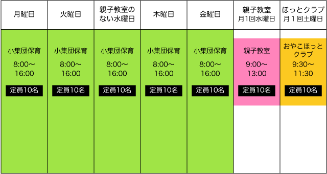 週間予定表